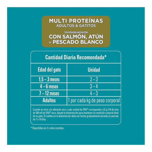 Alimento Húmedo Gatos Purina One Salmón Atún & Pescado 72pzs