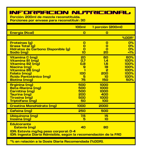 X2ud. Pre Entreno Pega Loco Pre Workout Xtreme Made In Usa