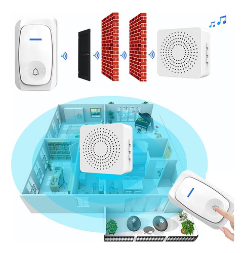 Timbre Inalámbrico Para Puerta Timbre Inalámbrico Enchufable