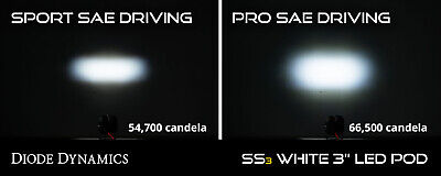 Ss3 Sport Type X Kit With Amber Back Light White Sae Fog Vvc