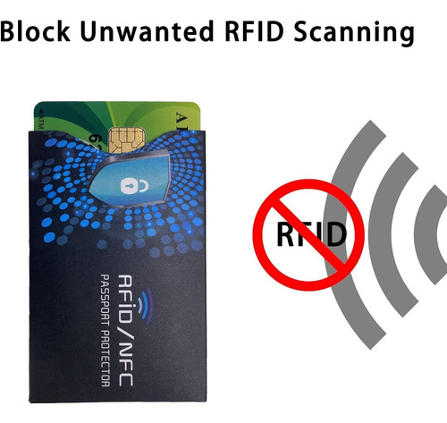 Rfid Blocking Sleeves (12 Credit Card Holders / Protectors,