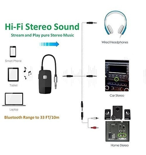 Golvery Receptor Bluetooth (advanced Bluetooth 4.2, A2dp) -