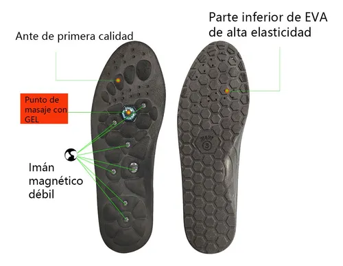 2pair Plantillas De Acupresión Para Pies Magnética Akusoli