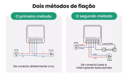 5 Miniconmutadores Inteligentes Wifi Para Automatización