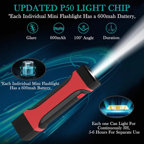 Linterna Led Recargable S Con Iluminación Para El Cuello