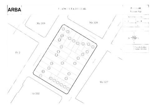 Indice De Titularidad Sobre Un Inmueble O De Una Persona Rpi