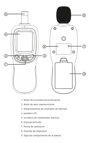 Sonómetro Pro Medidor De Ruido Con Bluetooth - Wintact Wt85b
