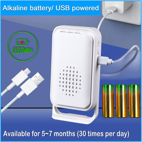 Timbre De Puerta Con Sensor De Movimiento Inalámbricotimbre