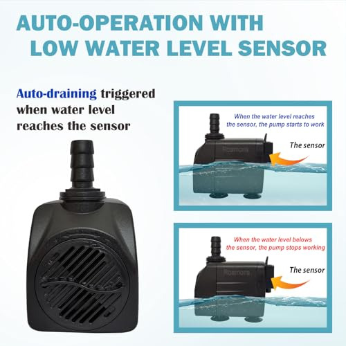 Bomba Sumergible Automática Con Sensor De Nivel, Bomba De A