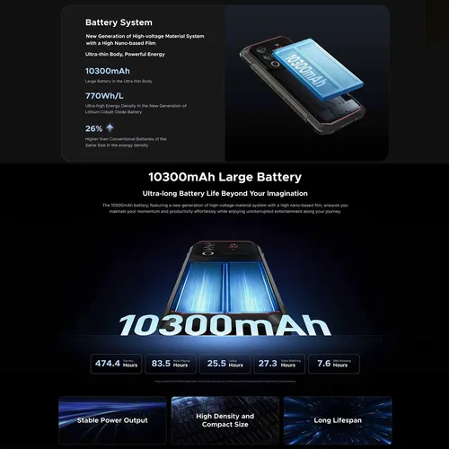 Doogee Blade 10 Max 8gb + 12gb = 20gb 256gb Dual Sim Duos