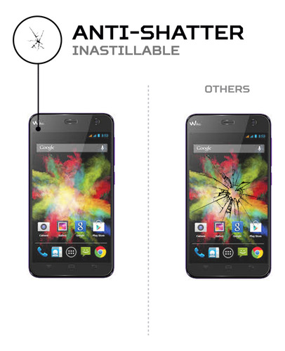 Protector De Pantalla Antishock Para Wiko Bloom2