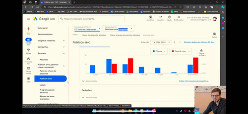 Curso De Google Ads E Site Para Advogados - Para Iniciantes