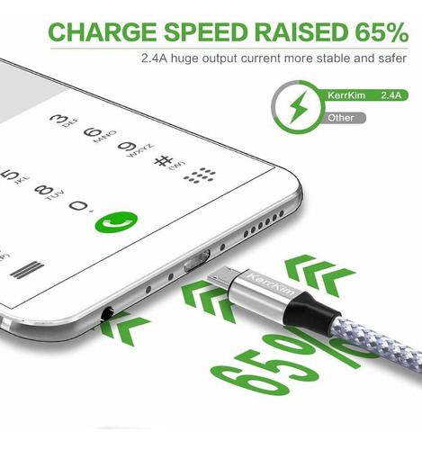 Kerrkim - Cable Micro Usb, Cable De Transferencia De Datos D