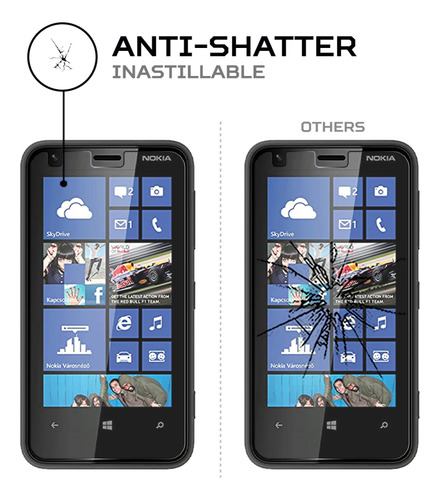 Protector Mica Pantalla Para Verykool Sl5000 Quantum