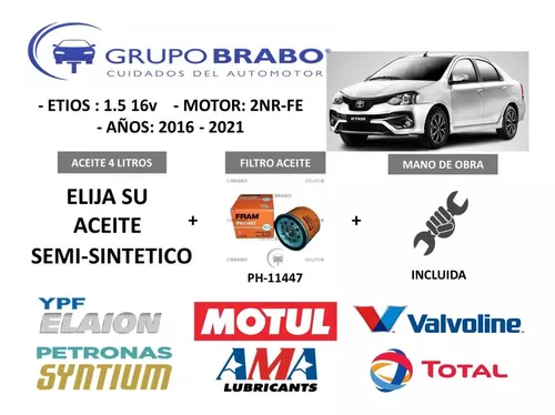 Cómo cambiar filtro habitáculo Toyota Etios: Guía