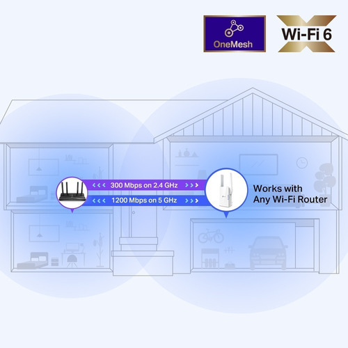 Extensor De Cobertura Re505x Tp-link Wi-fi 6 Ax1500