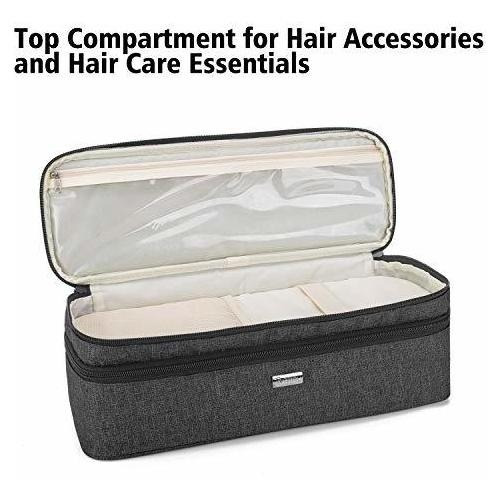 Teamoy Bolsa De Viaje De Doble Capa Compatible Con Revlo