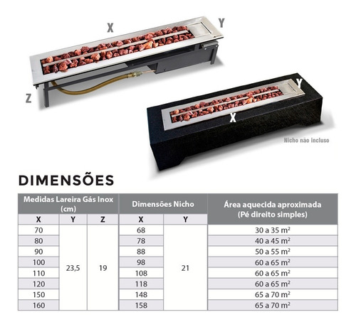 Lareira Gás Inox 304 Aquecedor Ambiente Jx Metais - 110 Cm