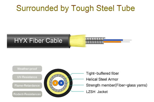 Upc Uniboot Lc A Lc Fiber Patch Cable Modo Único, Lszh De De