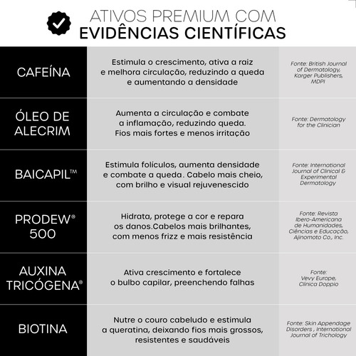 Tônico Poderoso Capilar Proself Masculino Para Crescer Fios