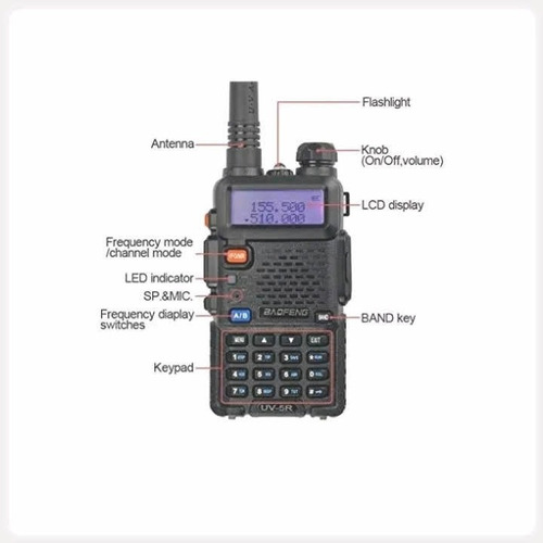 Imagen 2 de 9 de Radios 2 Metros Baofeng Uv5r Dual Band Uhf/vhf