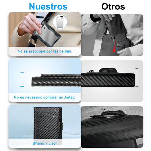Auskang Carteras para Caballero con Localización - Smart Wallet con Find My para iPhone, Cartera para Hombre como Apple Airtag , Tarjetero Hombre Inteligente con RFID, Regalo para Familia