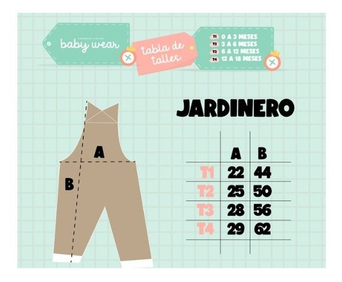 Imagen 2 de 4 de Jardinero Corto Tejido Hilo 100%algodon Hipoalergénico Bebe