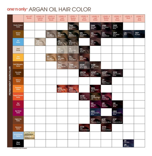 Tinte Permanente Cabello Con Aceite De Argán - 7rg Rubio