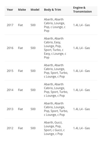 Multiple De Admision Fiat 500 2012-2019 1.4 L4 04892633ad (Usado)
