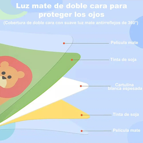 Cyrene 4 Juegos De Tarjetas De Estimulación Visual Para Niños 80pcs