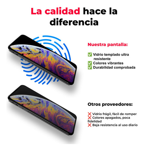 Pantalla Lcd Display Para Para Zte A33s / L220 Calidad Oem