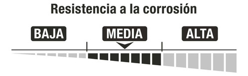 Candado De Combinacion Seguridad 3 Digitos Contraseña 20mm