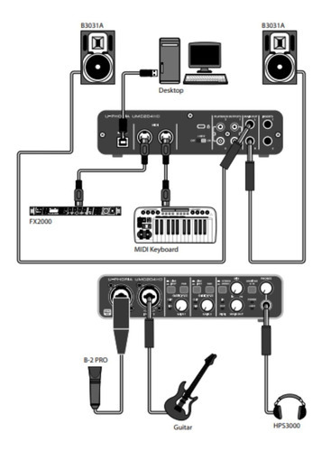 Placa De Audio Behringer Usb Umc204 Hd Interfaz Color Negro
