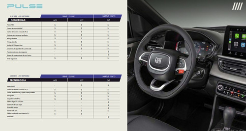 Imagen 16 de 23 de Fiat Pulse Suv Mínimo Adelanto Cuotas Fijas Permuta Usado Sz