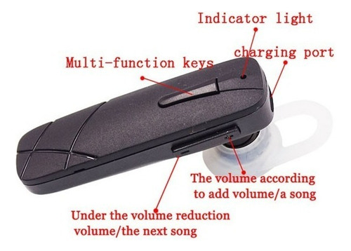 Audífono Auricular In-ear Inalámbrico Manos Libres Bluetooth