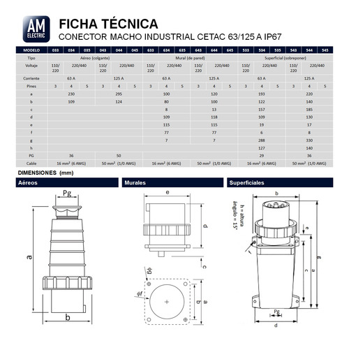 Clavija Ploga Industrial Aerea Azul 2p+t 125a 220v