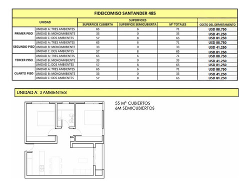 Merolla | Venta En Pozo | Proyecto Santander 485 - Departamento 3 Amb Usd 88.750