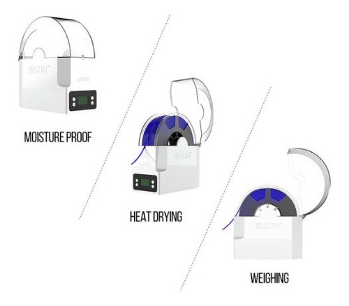 Estufa Para Filamentos De Impressoras 3d - Ebox - Esun
