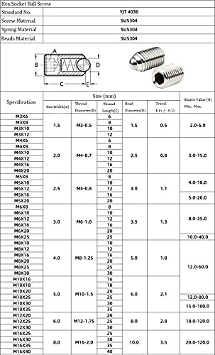 Resorte Hexagonal De Acero Inoxidable M4 X 12 Mm Con Punta E
