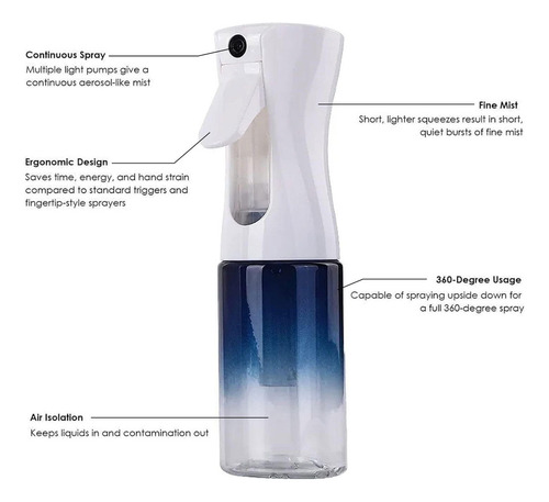 Botella De Spray Continuo De Agua Para Cabello - Aerosol De