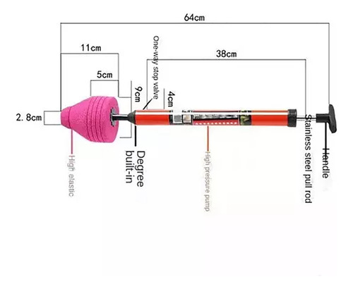 Bomba De Destapado Manual Para Tuberías De Inodoro