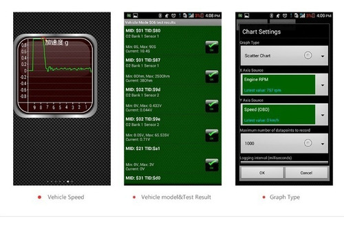 Escaner Obd2 Wifi Elm327 Scanner