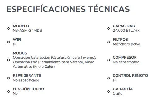 Aire Acondicionado 24.000 Btu/h Con Wifi R410a Kendal