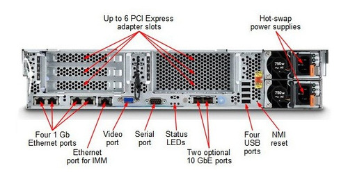 Imagen 4 de 7 de Servidor Ibm X3650 M4 Xeon 2x E5-2640, 16gb Ram, 16x600gb