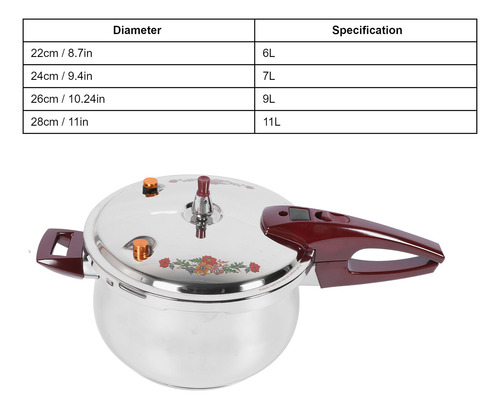 Olla A Presión Multifunción De Acero Inoxidable De 80kpa