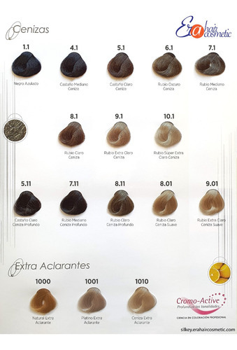 Silkey Colorkey Milenium Coloración Crema Profesional 120 G Tono 4.1 castaño mediano ceniza