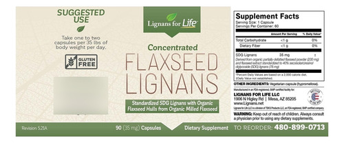 Lignans For Life Lignanos De Linaza Para Perros Y Personas -