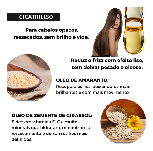 Kit Hidratação Antifrizz Shampoo + Condicionador Cicatriliso