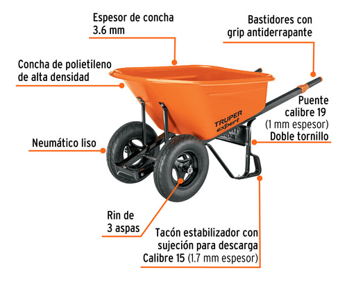 Carretilla 7ft3 Diseño Robusto Y Resistente Al Desgaste