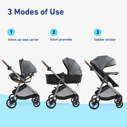 Graco modes 3 lite trio 2025